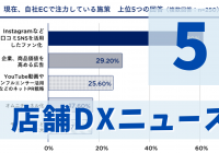 店舗DXニュース5タイトル画像