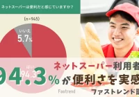 店舗DXニュースタイトル画像
