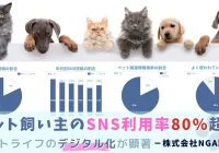 店舗DXニュースタイトル画像