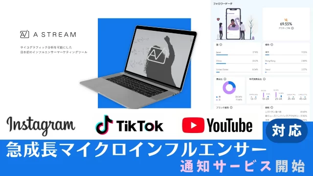 マイクロインフルエンサー通知サービスを開始