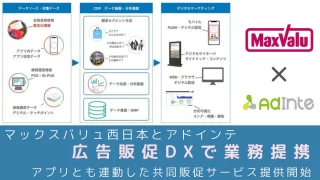 店舗DXニュースタイトル画像