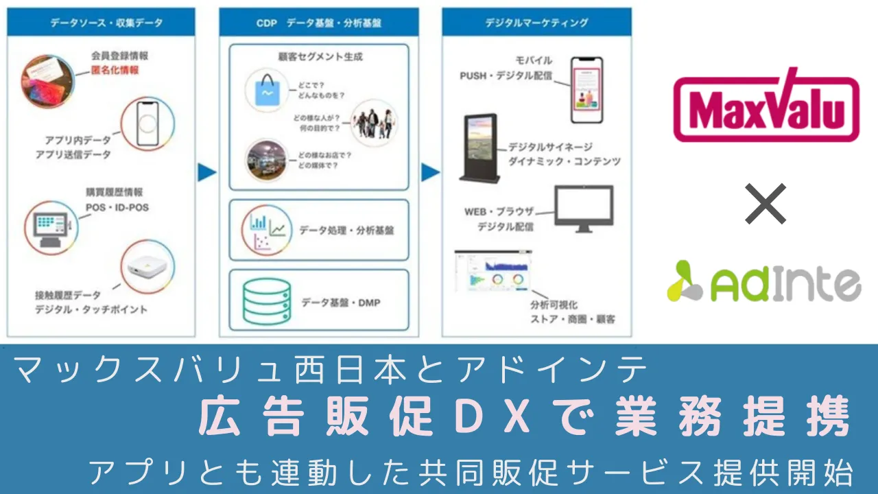 店舗DXニュースタイトル画像