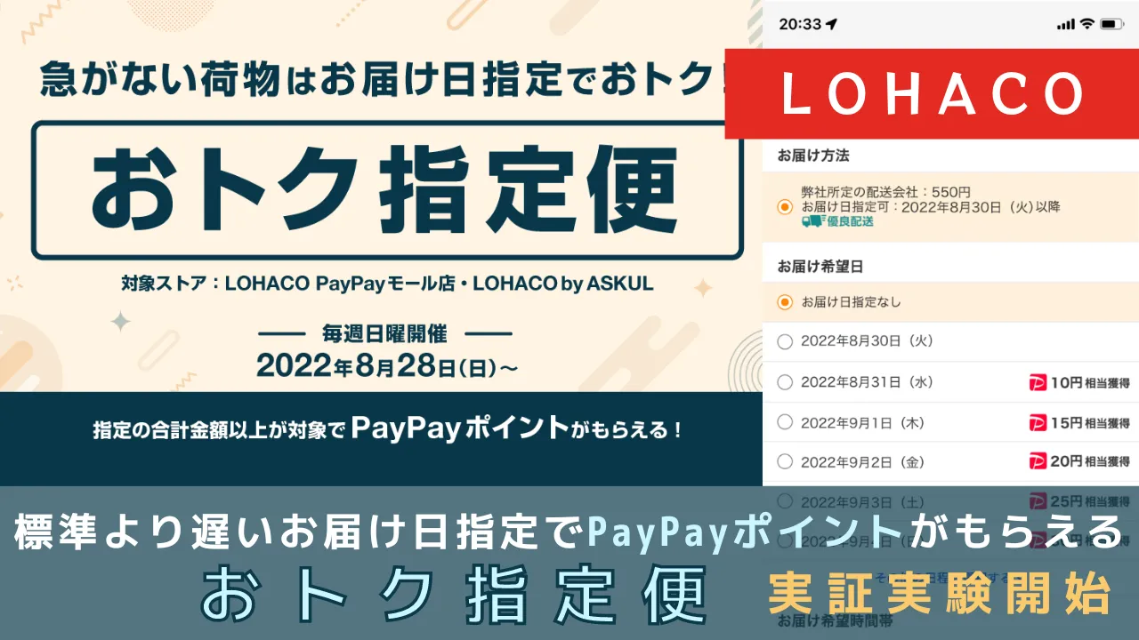 LOHACO、標準より遅いお届け日指定でPayPayポイントがもらえる「おトク指定便」の実証実験開始