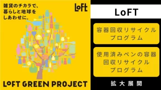 容器回収リサイクルプログラム