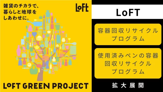 容器回収リサイクルプログラム