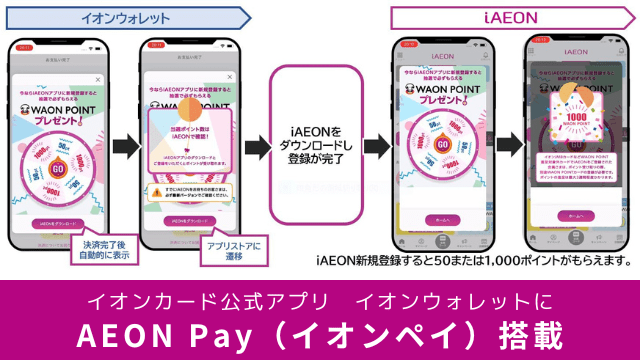 イオンカード公式アプリ「イオンウォレット」に「AEON Pay」搭載