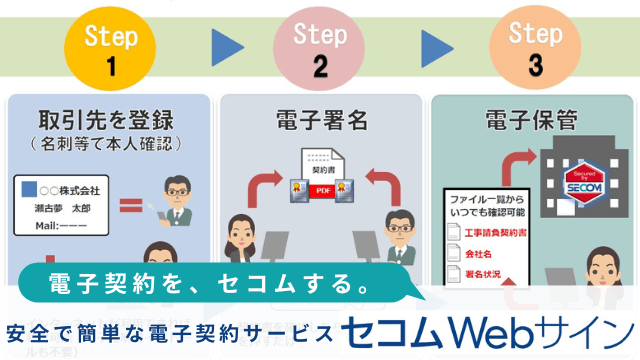 「電子契約を、セコムする。」安全で簡単な電子契約サービス「セコムWebサイン」発売開始