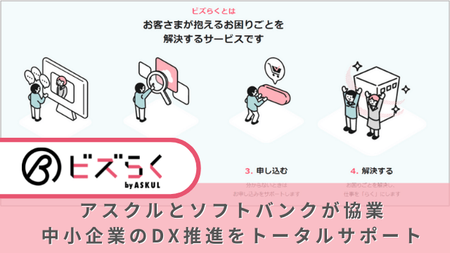 アスクルとソフトバンクが協業、中小企業のDX推進をトータルサポート「ビズらく」