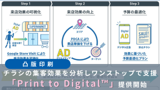 Print to Digital™