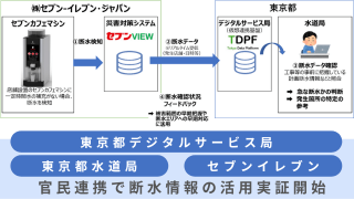 東京都デジタルサービス局・東京都水道局・セブンイレブン、官民連携で断水情報の活用実証開始