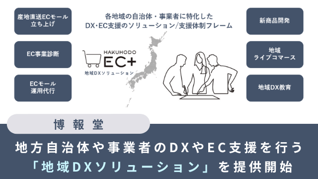 店舗DXニュースタイトル画像