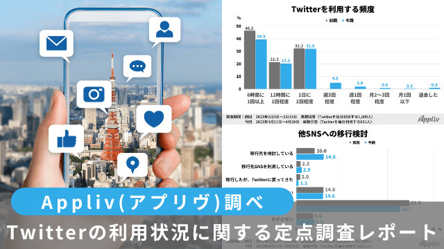 Twitter調査Appliv調べ