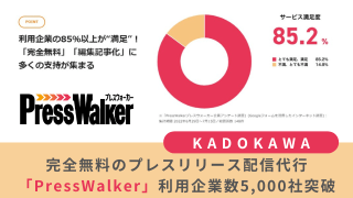 PressWalker