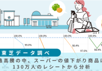 東芝のスマートレシート