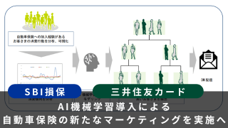 「Custella」を用いた自動車保険募集