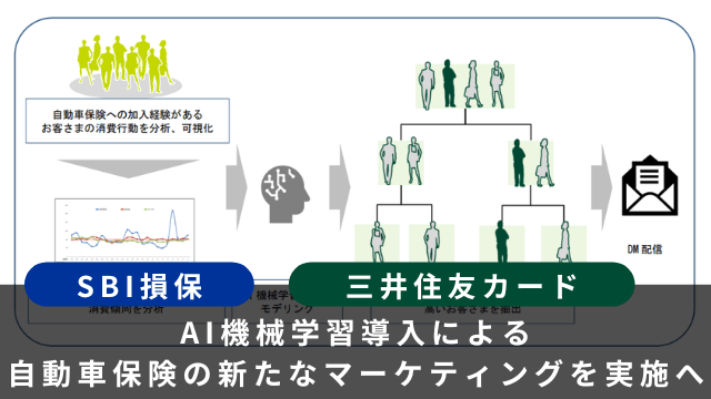 「Custella」を用いた自動車保険募集
