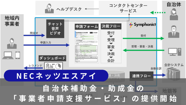 NECネッツエスアイ