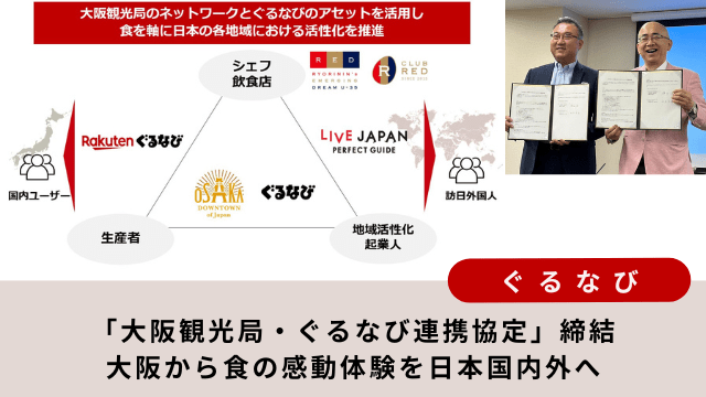大阪観光局・ぐるなび連携協定